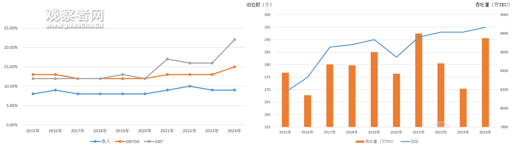點(diǎn)擊查看大圖