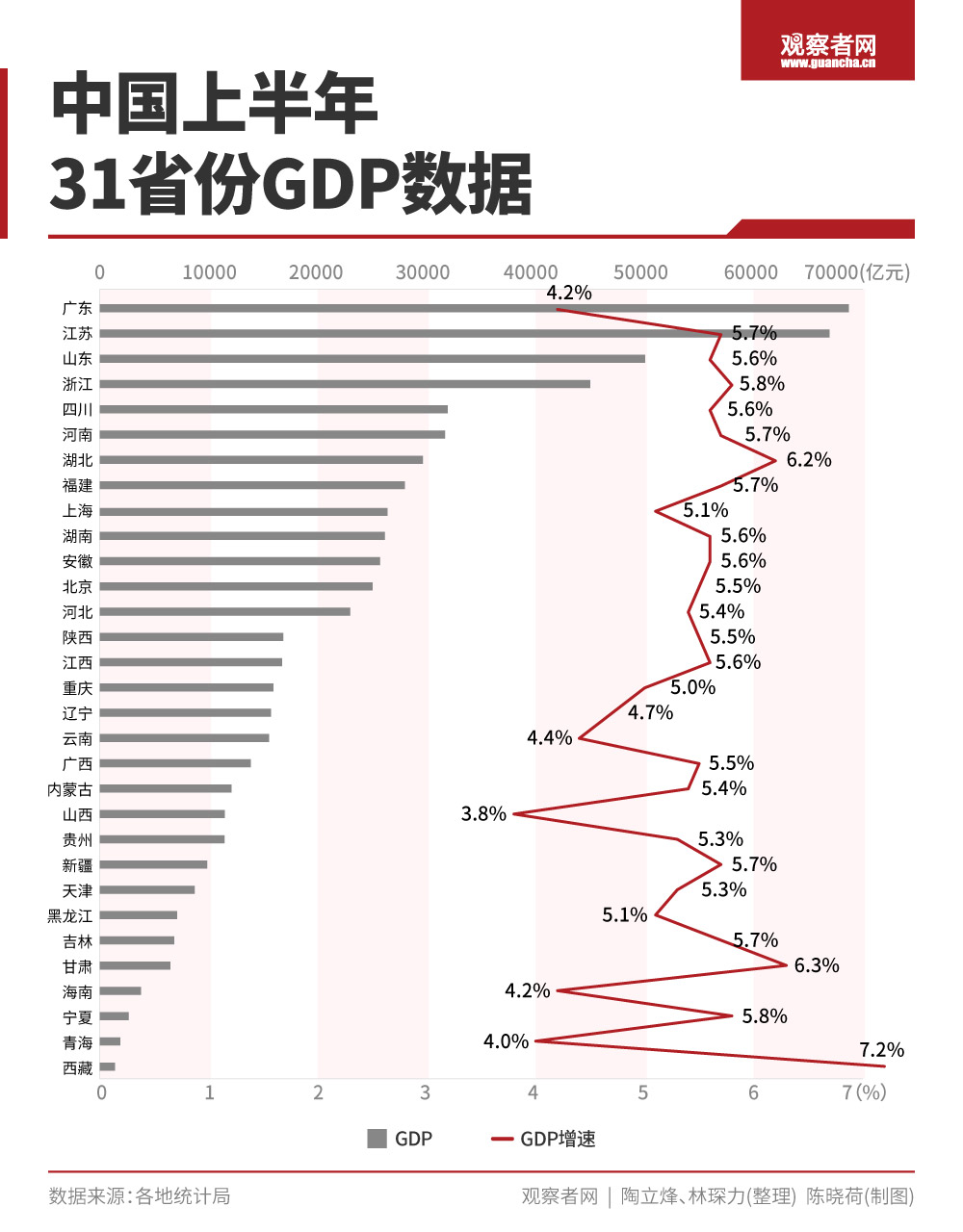 點(diǎn)擊查看大圖
