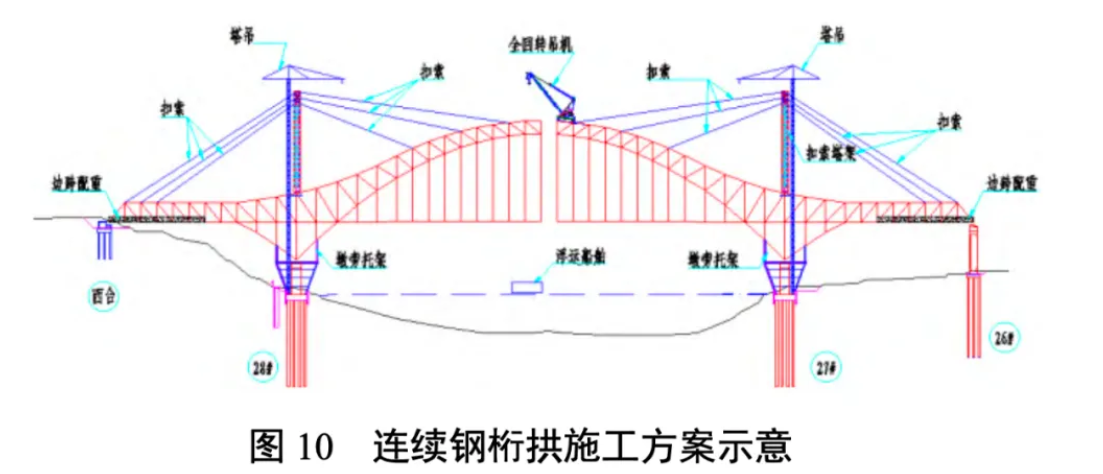 點擊查看大圖